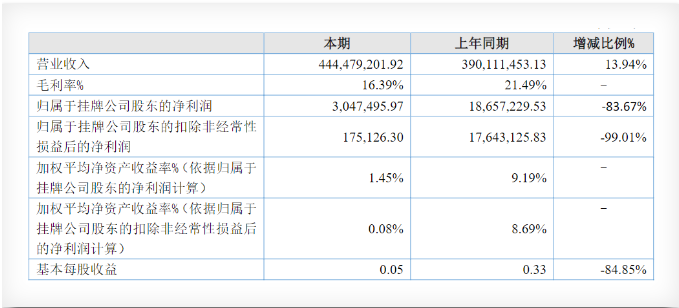 QQ鍥剧墖20220406082034.png