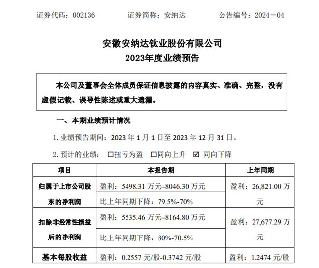 QQ图片20240201113540.png