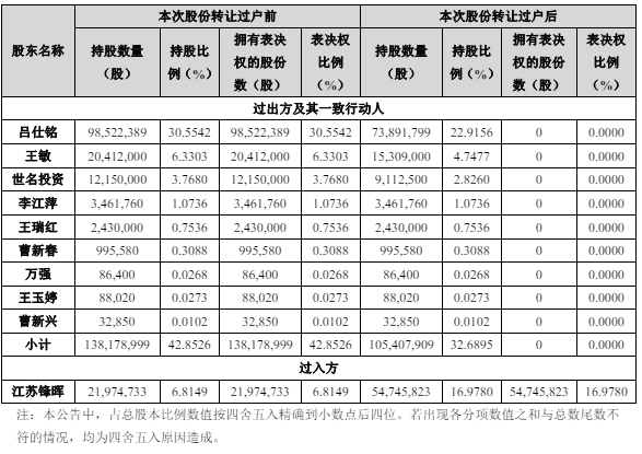 QQ鍥剧墖20240703103354.png